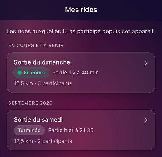 La liste Mes rides, avec une ride en cours